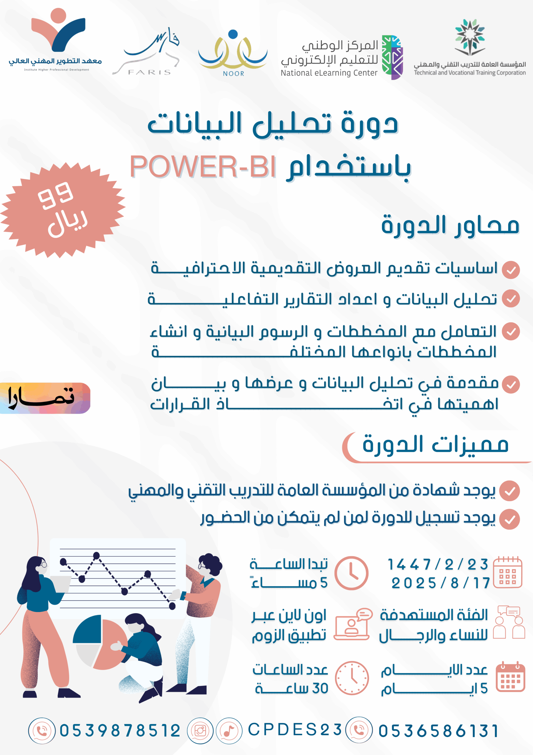 دورة تحليل البيانات باستخدام POWER – BI