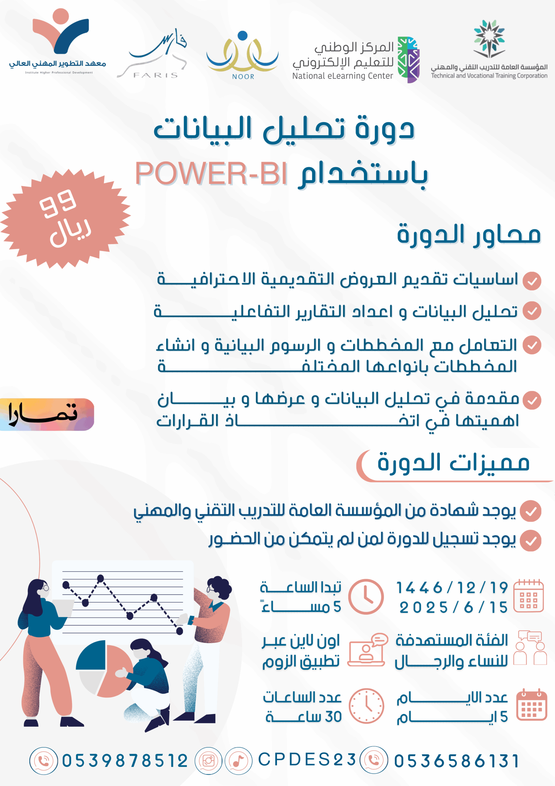 دورة تحليل البيانات باستخدام POWER – BI