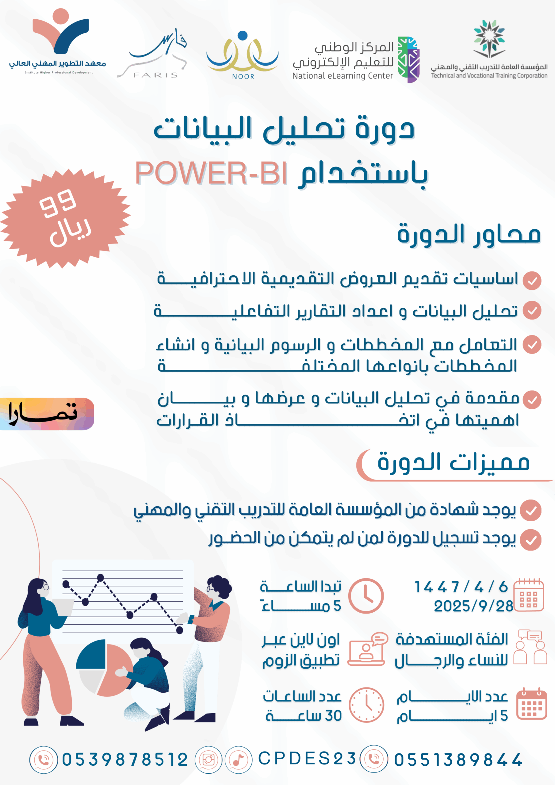دورة تحليل البيانات باستخدام POWER – BI